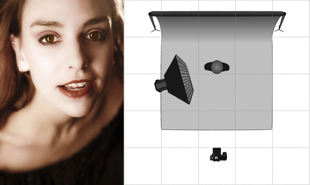 Auch hier ein einfaches Setup. Softbox für das schmeicheln des Gesichtes und ein Spot von hinten für die Haare. Dieses Portrait ist mit 75mm ein Beispiel für eine gute Brennweitenwahl. Der enge Ausschnitt verleiht dem Bild noch ein wenig mehr Spannung. Die Lichtführung in diesem ist wieder Heimstudiotypisch einfach gehalten. Softbox von rechts und Baustrahler von rechts.