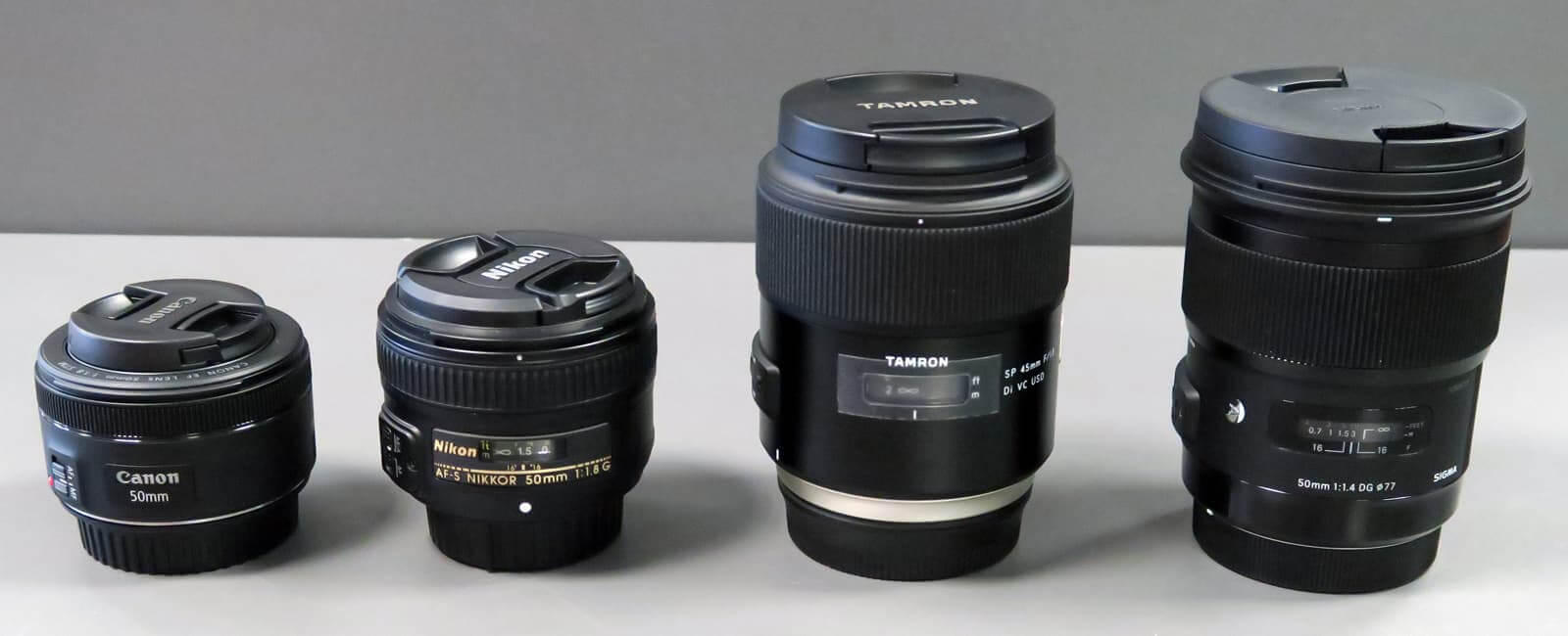 Fotokurs Technische Grundlagen von Kamera Objektiven