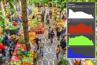 Blick auf einen Markt mit Darstellung vom Histogramm des RGB-Kanals