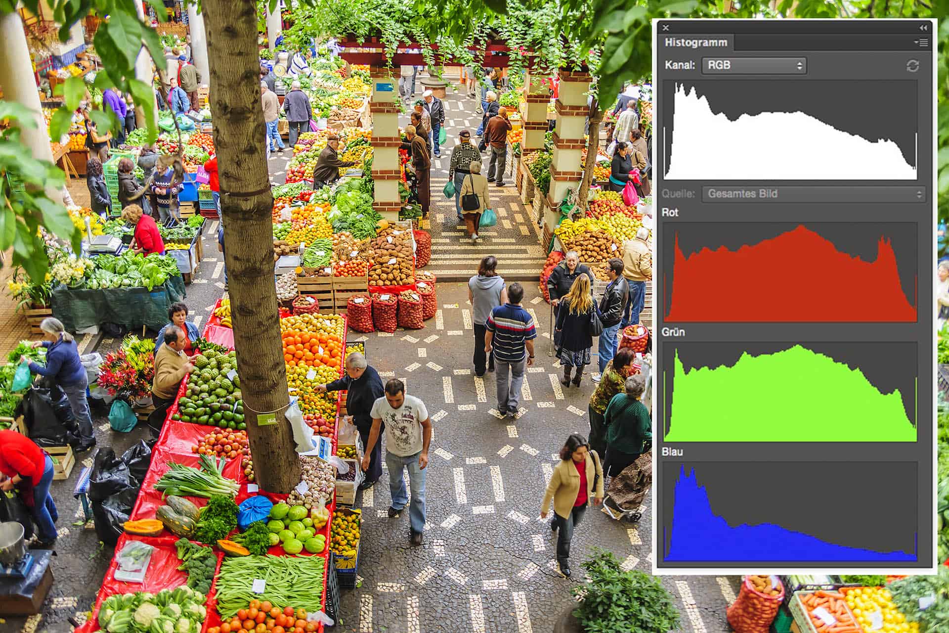 Blick auf einen Markt mit Darstellung vom Histogramm des RGB-Kanals