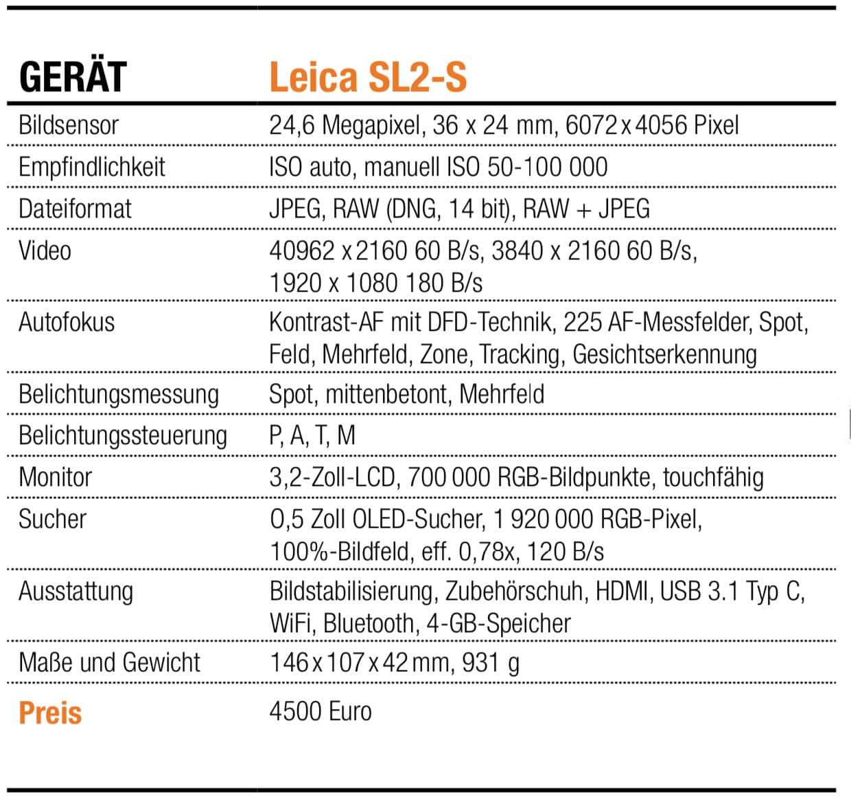 Infoblatt_Leica SL2-S