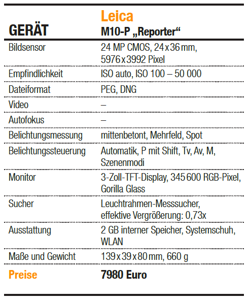 Leica M10-P „Reporter“ - Datenblatt