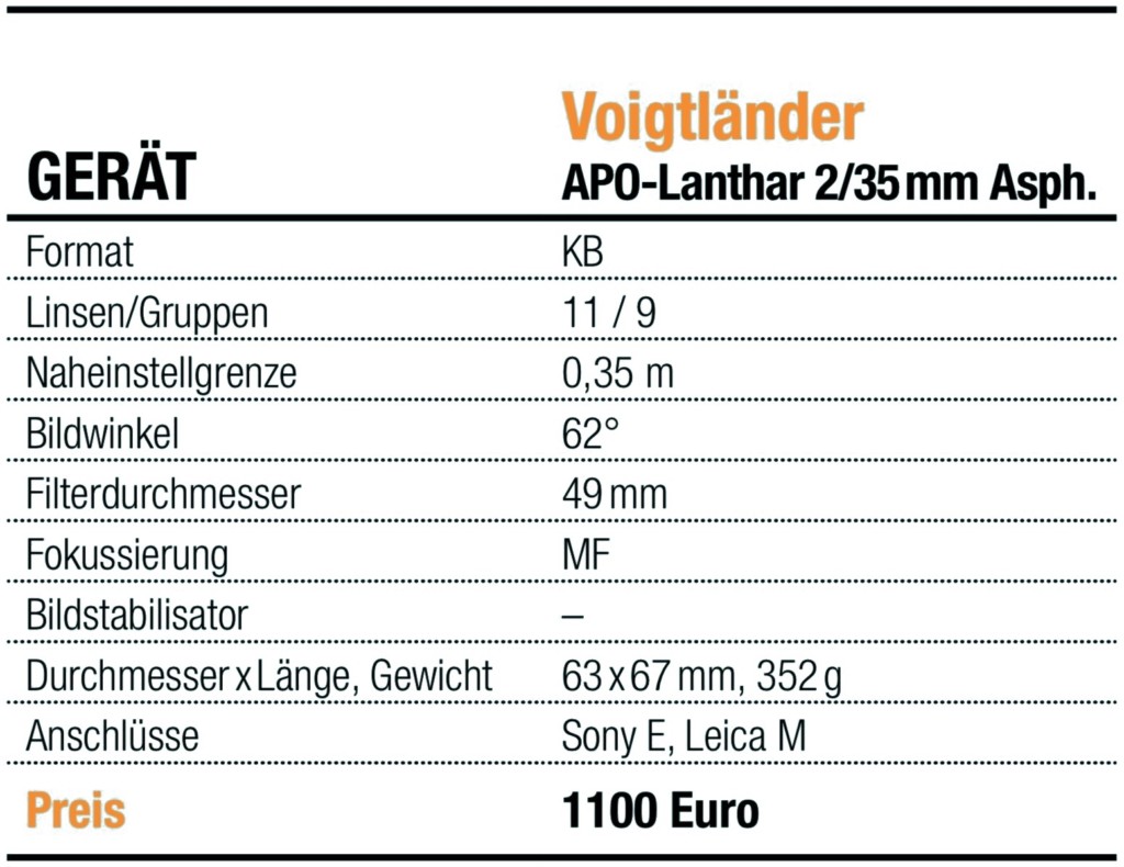 Info-Tabelle Voigtländer APO-Lanthar 2:35mm Asph