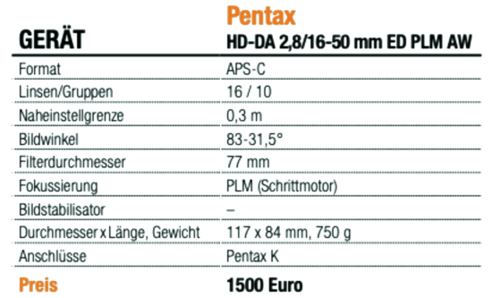 Pentax HD-DA 2,8/16-50 mm ED PLM AW