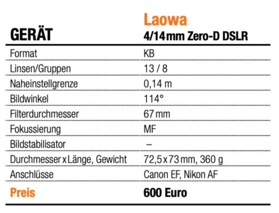 Laowa 4/14mm Zero-D DSLR